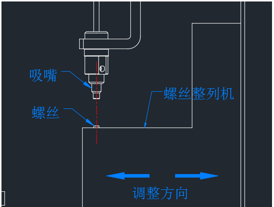 Z軸組件結(jié)構(gòu)圖