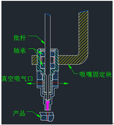 吸氣式自動(dòng)鎖螺絲機(jī)結(jié)構(gòu)圖